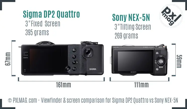 Sigma DP2 Quattro vs Sony NEX-5N Screen and Viewfinder comparison