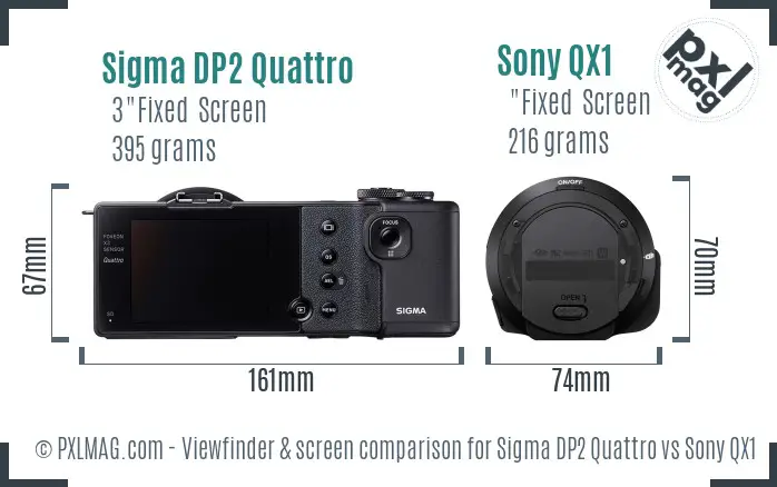 Sigma DP2 Quattro vs Sony QX1 Screen and Viewfinder comparison Sigma DP2 Quattro vs Sony QX1 Screen and Viewfinder comparison