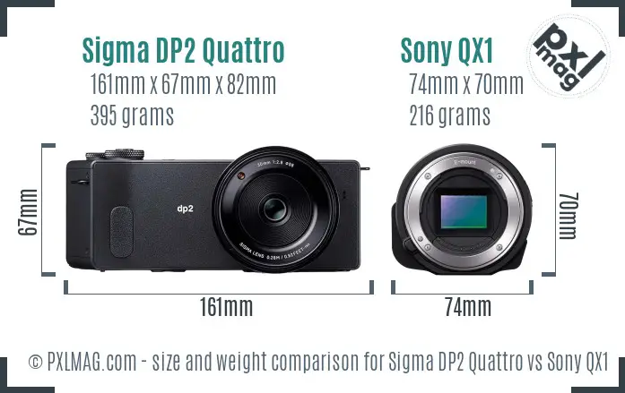 Sigma DP2 Quattro vs Sony QX1 size comparison Sigma DP2 Quattro vs Sony QX1 size comparison