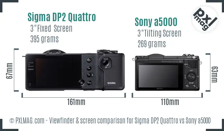 Sigma DP2 Quattro vs Sony a5000 Screen and Viewfinder comparison