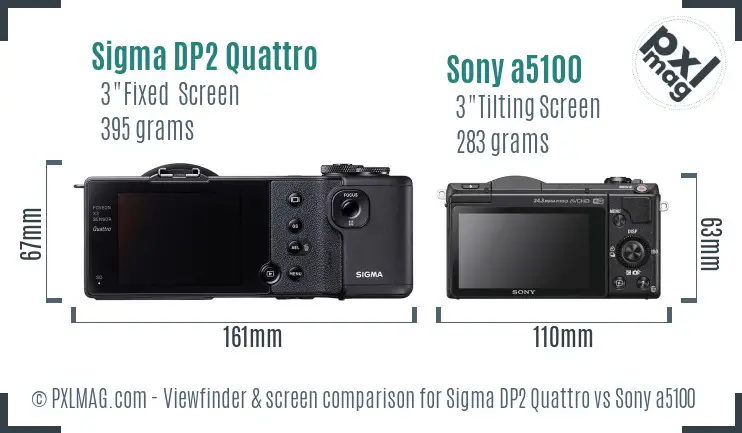 Sigma DP2 Quattro vs Sony a5100 Screen and Viewfinder comparison