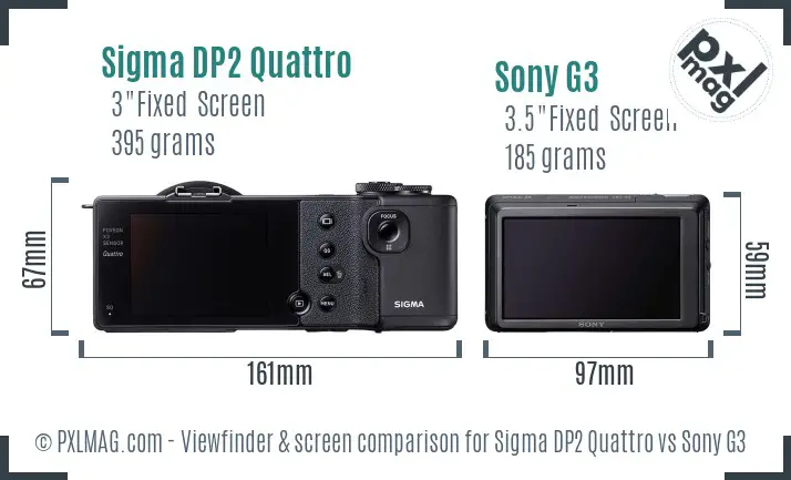 Sigma DP2 Quattro vs Sony G3 Screen and Viewfinder comparison