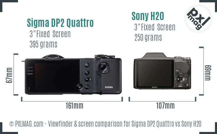 Sigma DP2 Quattro vs Sony H20 Screen and Viewfinder comparison Sigma DP2 Quattro vs Sony H20 Screen and Viewfinder comparison