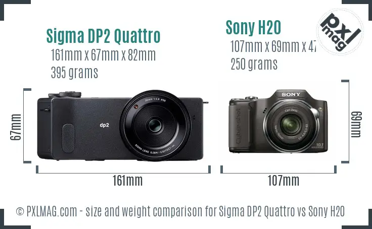 Sigma DP2 Quattro vs Sony H20 size comparison Sigma DP2 Quattro vs Sony H20 size comparison