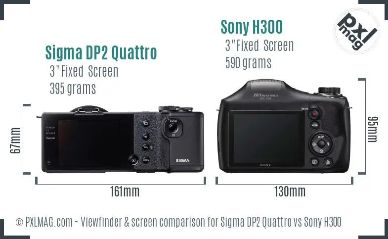 Sigma DP2 Quattro vs Sony H300 Screen and Viewfinder comparison