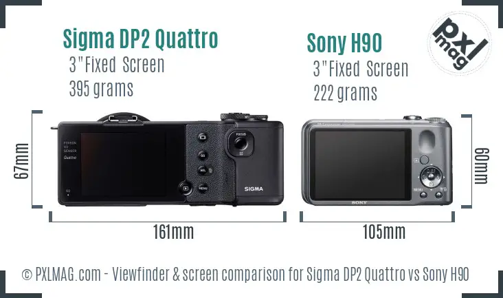 Sigma DP2 Quattro vs Sony H90 Screen and Viewfinder comparison Sigma DP2 Quattro vs Sony H90 Screen and Viewfinder comparison