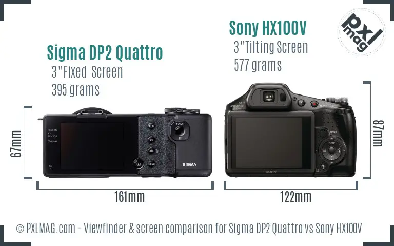 Sigma DP2 Quattro vs Sony HX100V Screen and Viewfinder comparison Sigma DP2 Quattro vs Sony HX100V Screen and Viewfinder comparison
