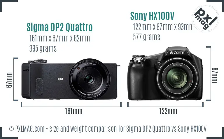 Sigma DP2 Quattro vs Sony HX100V size comparison Sigma DP2 Quattro vs Sony HX100V size comparison