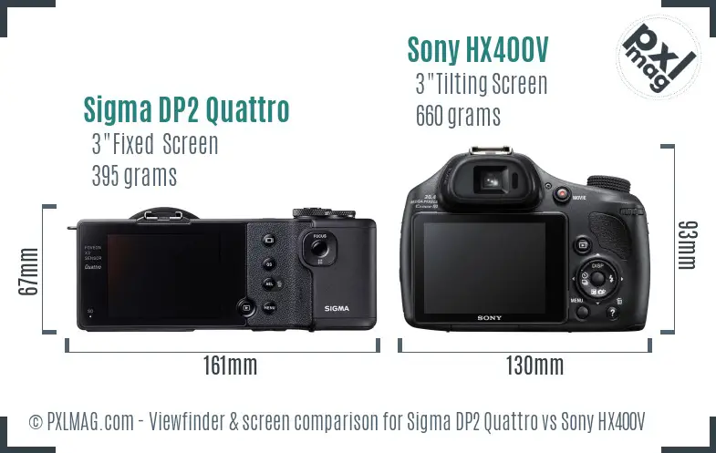 Sigma DP2 Quattro vs Sony HX400V Screen and Viewfinder comparison Sigma DP2 Quattro vs Sony HX400V Screen and Viewfinder comparison