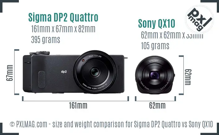 Sigma DP2 Quattro vs Sony QX10 size comparison