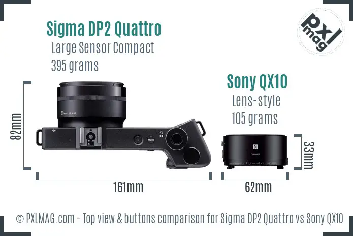 Sigma DP2 Quattro vs Sony QX10 top view buttons comparison