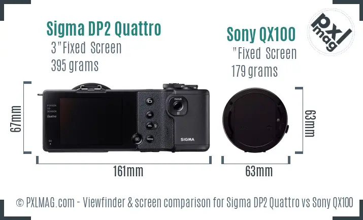 Sigma DP2 Quattro vs Sony QX100 Screen and Viewfinder comparison