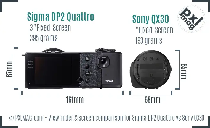 Sigma DP2 Quattro vs Sony QX30 Screen and Viewfinder comparison