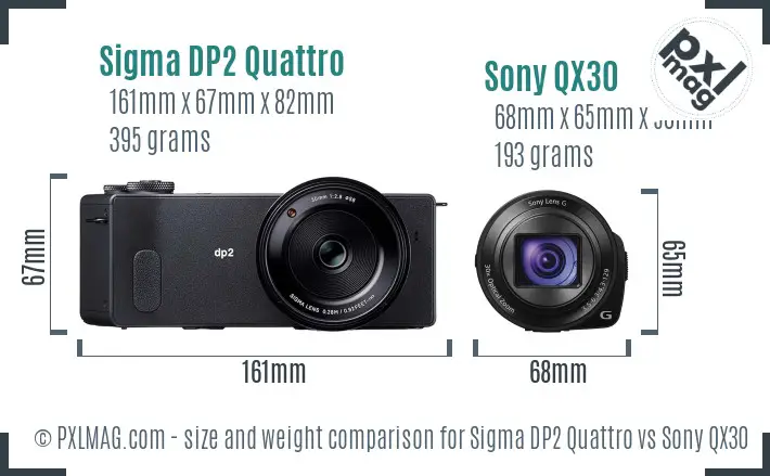 Sigma DP2 Quattro vs Sony QX30 size comparison