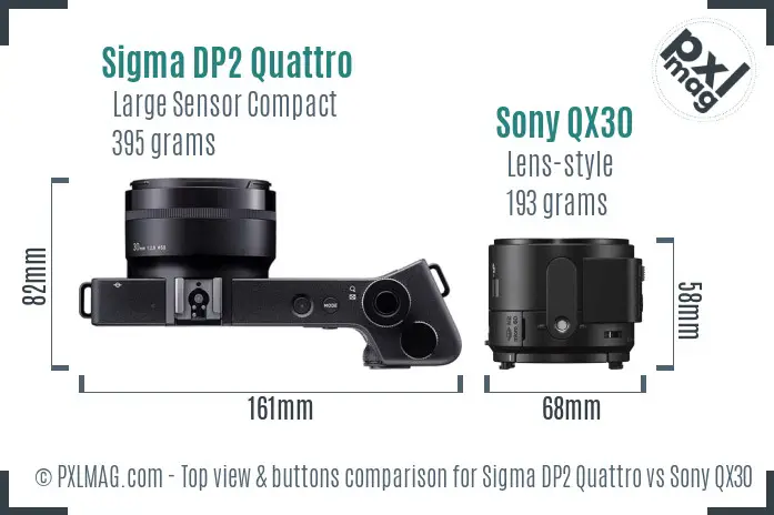 Sigma DP2 Quattro vs Sony QX30 top view buttons comparison