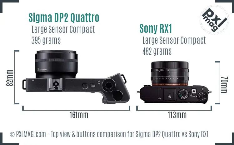 Sigma DP2 Quattro vs Sony RX1 top view buttons comparison