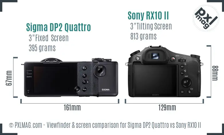 Sigma DP2 Quattro vs Sony RX10 II Screen and Viewfinder comparison