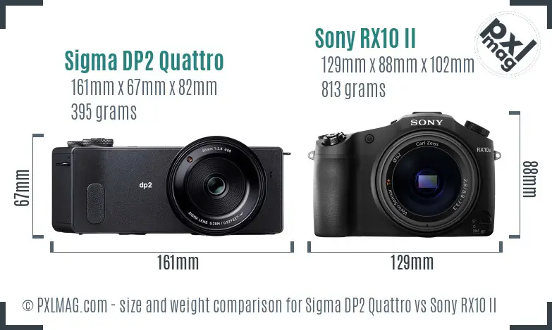 Sigma DP2 Quattro vs Sony RX10 II size comparison