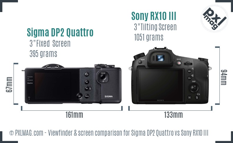 Sigma DP2 Quattro vs Sony RX10 III Screen and Viewfinder comparison