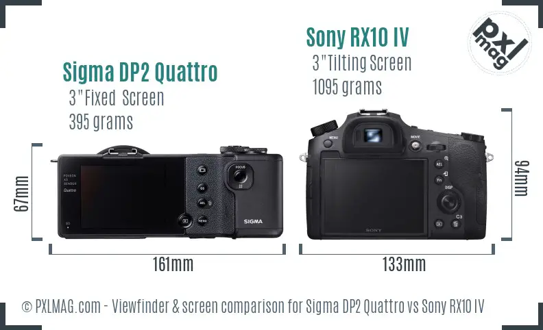 Sigma DP2 Quattro vs Sony RX10 IV Screen and Viewfinder comparison