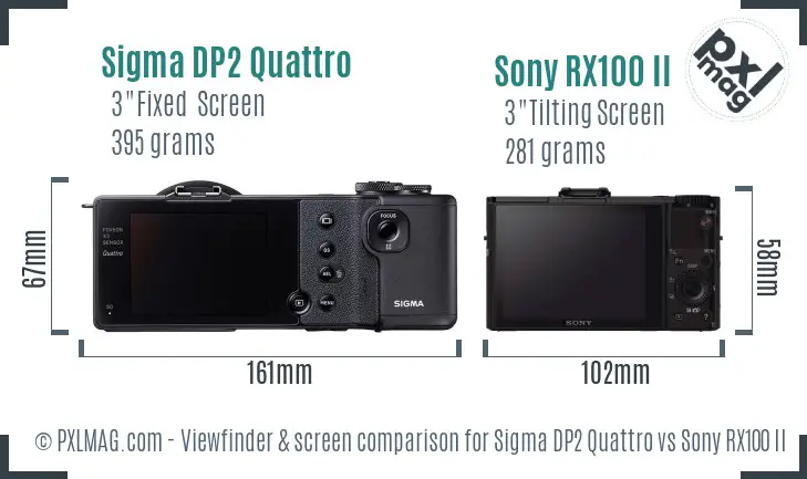 Sigma DP2 Quattro vs Sony RX100 II Screen and Viewfinder comparison