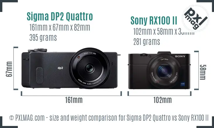 Sigma DP2 Quattro vs Sony RX100 II size comparison