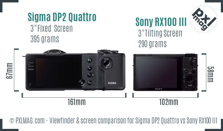 Sigma DP2 Quattro vs Sony RX100 III Screen and Viewfinder comparison