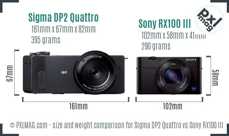 Sigma DP2 Quattro vs Sony RX100 III size comparison