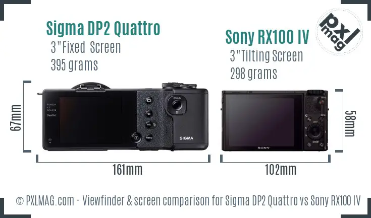 Sigma DP2 Quattro vs Sony RX100 IV Screen and Viewfinder comparison