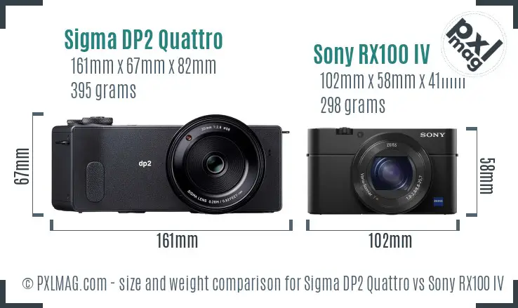 Sigma DP2 Quattro vs Sony RX100 IV size comparison