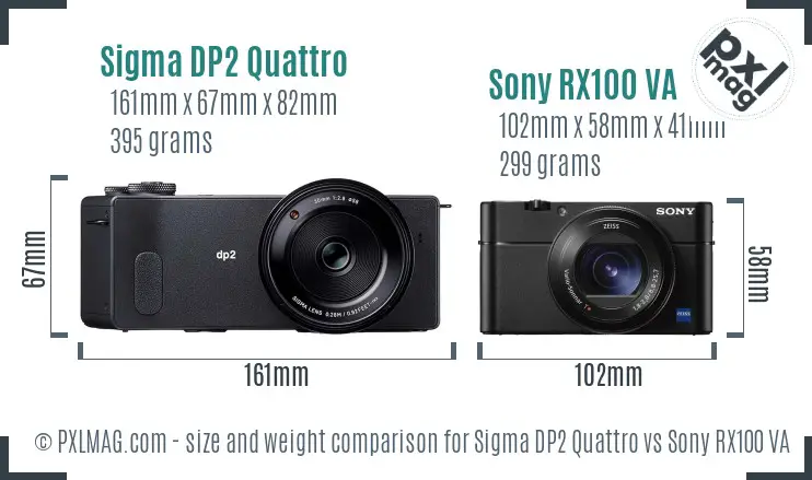 Sigma DP2 Quattro vs Sony RX100 VA size comparison