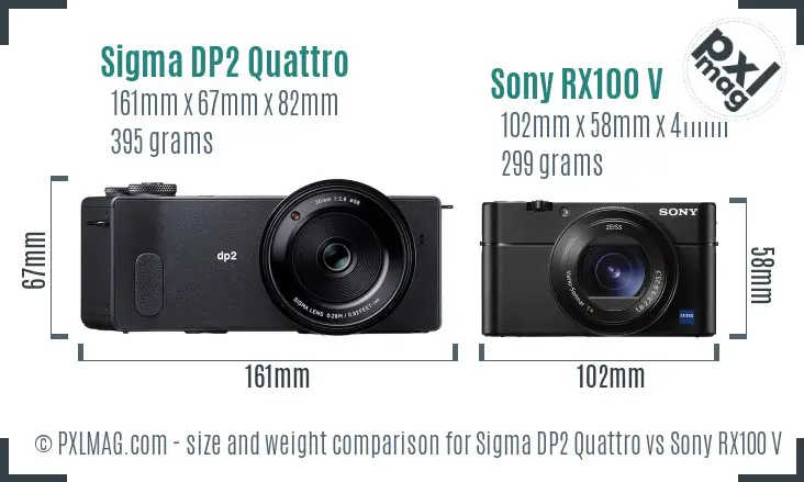 Sigma DP2 Quattro vs Sony RX100 V size comparison