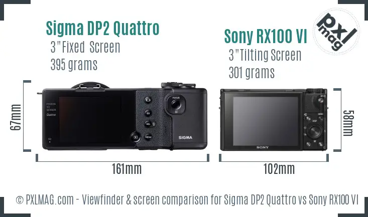 Sigma DP2 Quattro vs Sony RX100 VI Screen and Viewfinder comparison