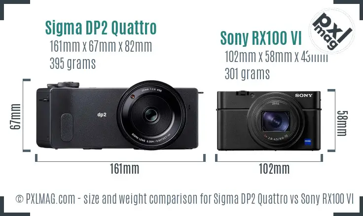 Sigma DP2 Quattro vs Sony RX100 VI size comparison