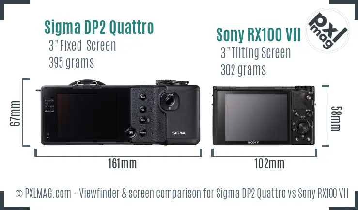 Sigma DP2 Quattro vs Sony RX100 VII Screen and Viewfinder comparison