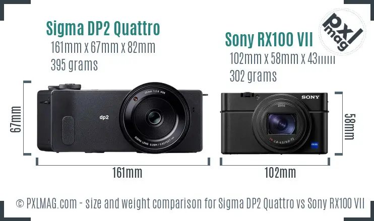 Sigma DP2 Quattro vs Sony RX100 VII size comparison