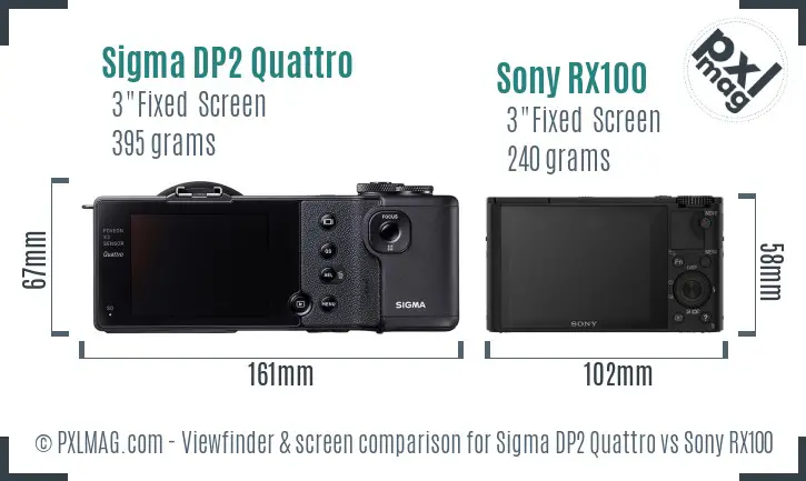 Sigma DP2 Quattro vs Sony RX100 Screen and Viewfinder comparison