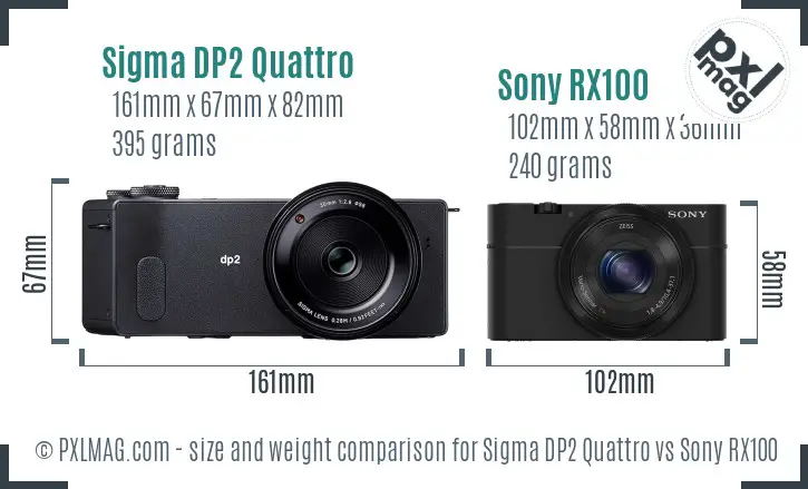 Sigma DP2 Quattro vs Sony RX100 size comparison