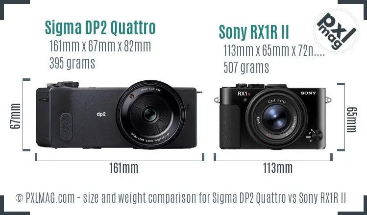 Sigma DP2 Quattro vs Sony RX1R II size comparison
