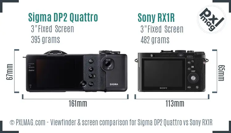 Sigma DP2 Quattro vs Sony RX1R Screen and Viewfinder comparison