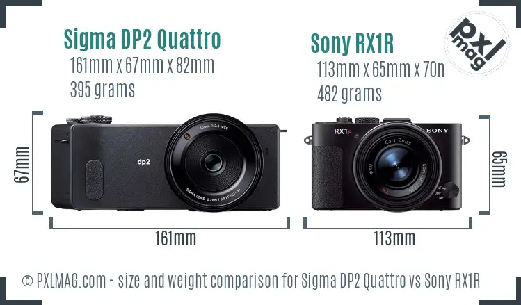 Sigma DP2 Quattro vs Sony RX1R size comparison