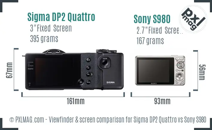 Sigma DP2 Quattro vs Sony S980 Screen and Viewfinder comparison