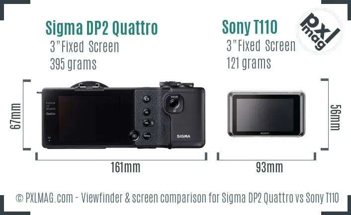 Sigma DP2 Quattro vs Sony T110 Screen and Viewfinder comparison