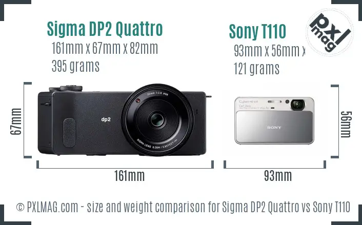 Sigma DP2 Quattro vs Sony T110 size comparison