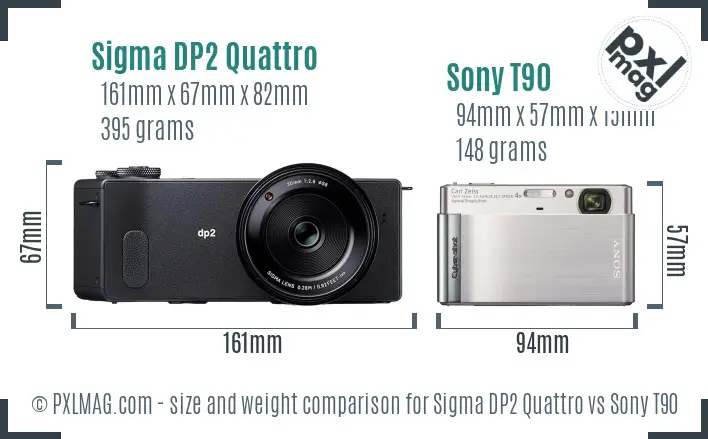 Sigma DP2 Quattro vs Sony T90 size comparison