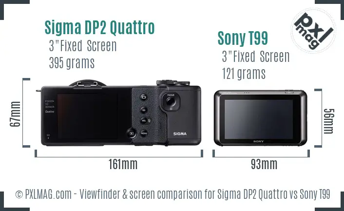 Sigma DP2 Quattro vs Sony T99 Screen and Viewfinder comparison