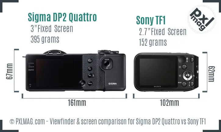 Sigma DP2 Quattro vs Sony TF1 Screen and Viewfinder comparison