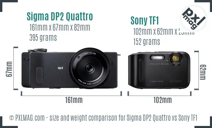 Sigma DP2 Quattro vs Sony TF1 size comparison
