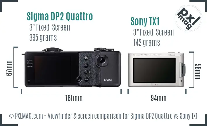 Sigma DP2 Quattro vs Sony TX1 Screen and Viewfinder comparison