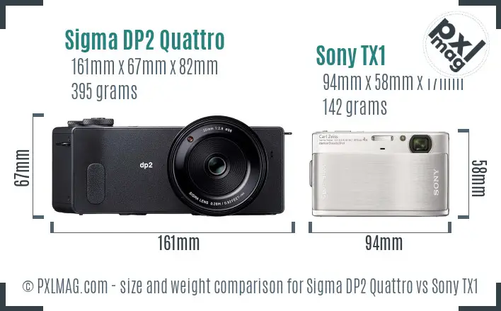 Sigma DP2 Quattro vs Sony TX1 size comparison